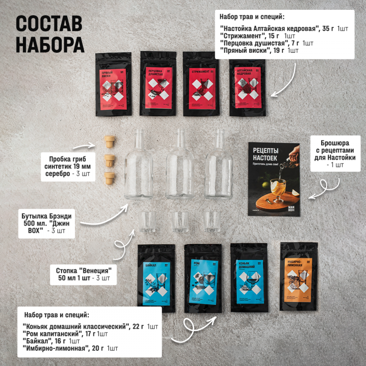 Коробка Настоек