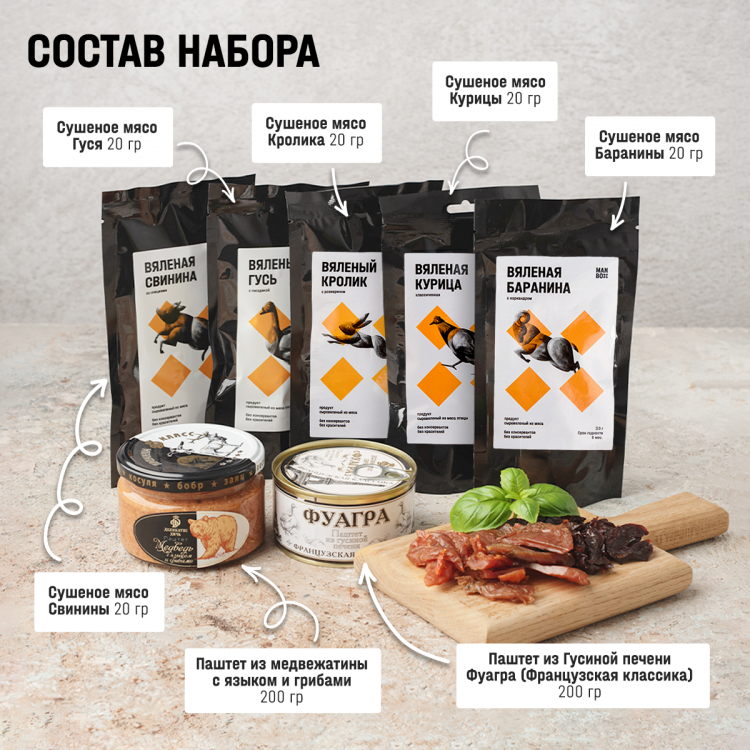 Дичь какая-то «Фуагра» Box